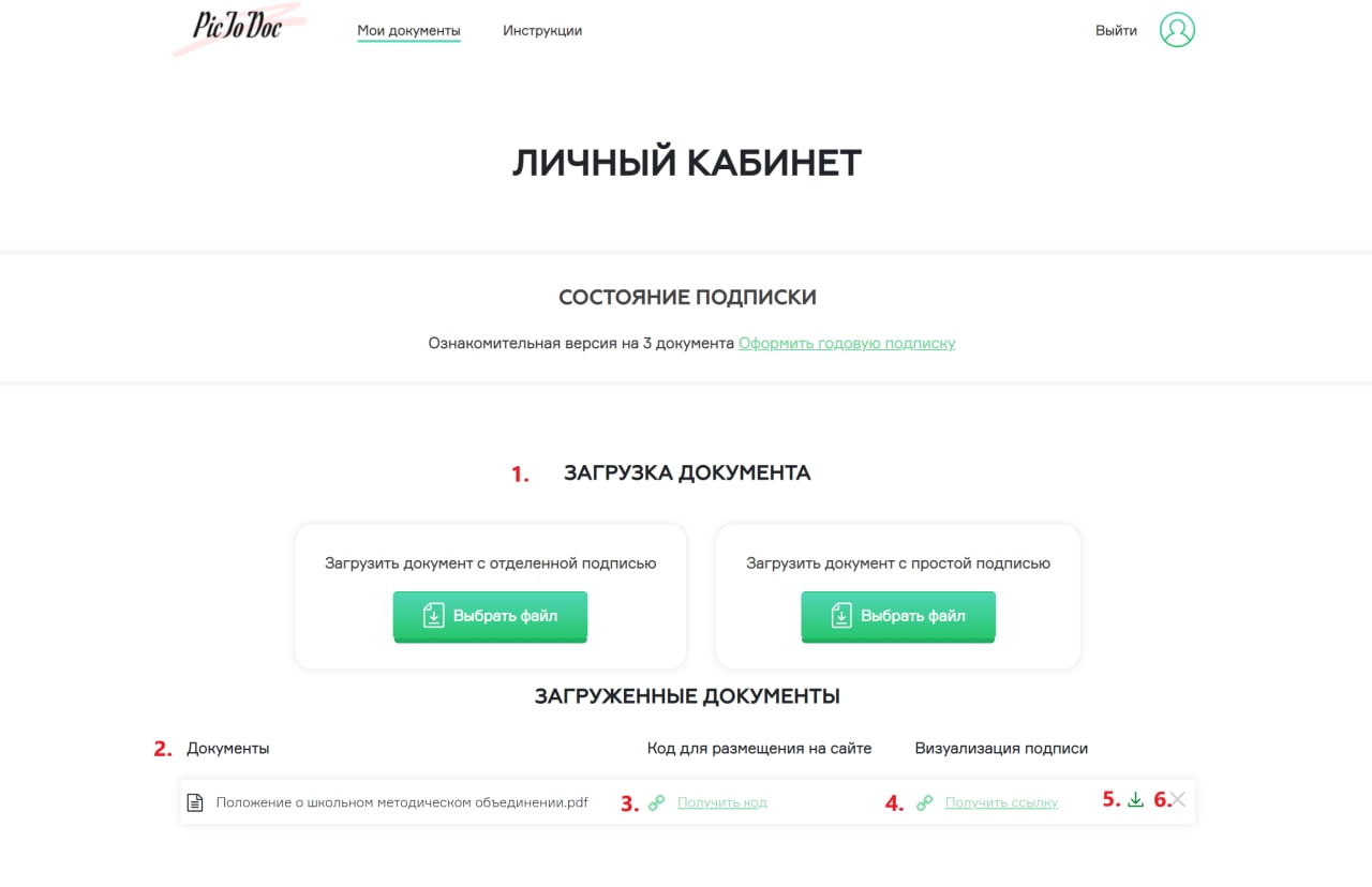 описание личного кабинета
